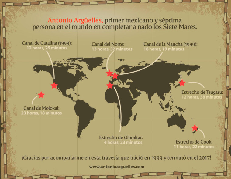 Mapa de los 7 Mares de Antonio Argüelles