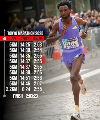 Tadese Tekele, parciales Maratón de Tokio 2025